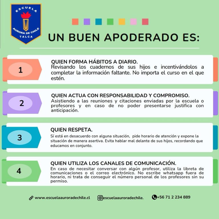 Un buen apoderado es